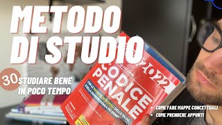 GIURISPRUDENZA METODO DI STUDIO  STUDIARE in modo RAPIDO EFFICACE con OTTIMI VOTI [upl. by Dami461]