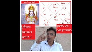 House amp Rashi  Kundali for beginners  Part 1 [upl. by Oetomit751]