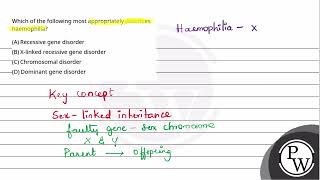 Which of the following most appropriately describes haemophilia [upl. by Annekim]