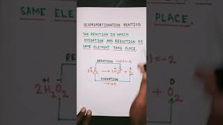 Disproportionation reaction [upl. by Nadabb559]