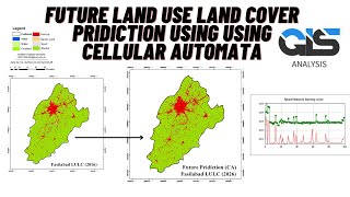 Future Prediction of LULC Using Cellular Automata Model  ANN  CAMarko Chain  QGIS  ArcMap [upl. by Anilosi]