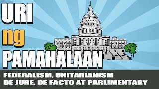 Mga Uri ng Pamahalaan Types of Government [upl. by Essile]