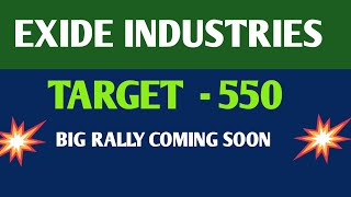 Exide Industries Share 🔴 Latest News Today  Price Target amp Analysis [upl. by Vinna]