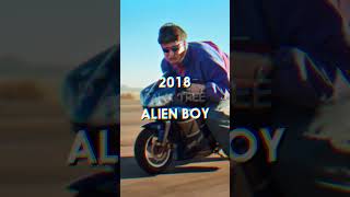 Evolution Of Oliver Tree 😱 [upl. by Kravits]