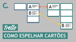 Trello como espelhar cartões PowerUp Unito [upl. by Magee]