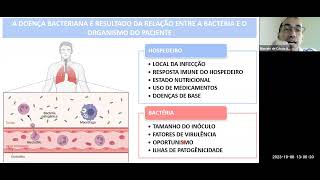 Mecanismos de Patogenicidade Bacteriana [upl. by Hardej643]