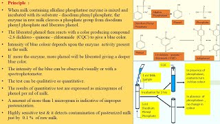 Milk Microbiology Part 5 Phosphatase Test [upl. by Viradis]