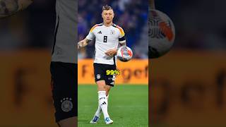 Toni Kroos  Maestro  hyperhuy [upl. by Kamal]