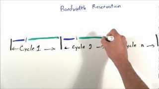 MinutePROFINET Performance 3 of 4  PROFINET IRT Bandwidth Reservation [upl. by Joshua]