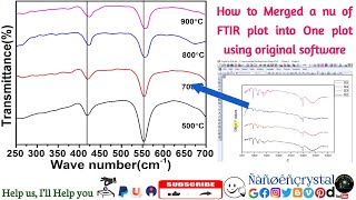 How to Merge a number of FTIR plot into One plot using origin software [upl. by Ulah]