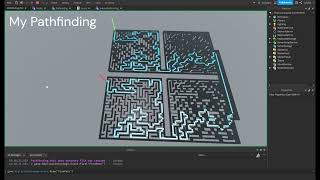 Roblox Pathfinding A Algorithm [upl. by Auj]