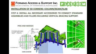 3D CORNERS PLASFORM METHODOLOGY [upl. by Otrebile]