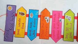 Good food habits project for class 1 good habits tlmgood habits chart making [upl. by Imiaj893]