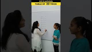 🤗Easy Trick to Learn Table of 19Multiplication Table of 19Maths TablesPahada shorts shortsfeed [upl. by Jaf]