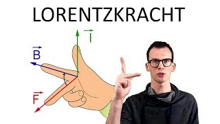 Natuurkunde uitleg ELEKTROMAGNETISME LORENTZKRACHT [upl. by Ariaj620]