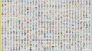 Coloring All 1021 Pokemon  1996 to 2024 [upl. by Alletsyrc]