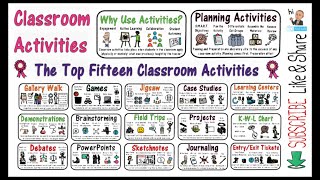 Classroom Activities for Teaching [upl. by Aerdnad325]