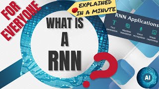 What is a RNN   Introduction to Recurrent Neural Network FOR EVERYONE 19 [upl. by Mokas]