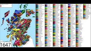 History of Scottish clans Every year 8341707 [upl. by Lesirg]