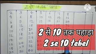 2 से 10 तक पहाड़ा  2 se 10 Tak table  10 Tak table  2 se 10 Tak table likhana sikhe [upl. by Atnamas]