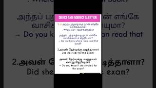 direct and indirect question sentences continuoustense english shouldhave englishgrammar 2 [upl. by Stauffer]