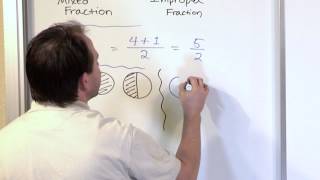 Convert Mixed Fractions to Improper Fractions  5th Grade Math Tutor [upl. by Junko]