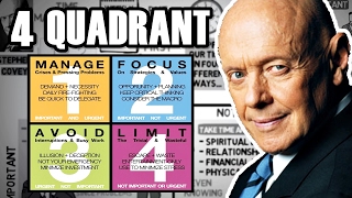 THE 4 QUADRANT WEEK PLAN  start working on what really matters  by Stephen Covey [upl. by Soilisav]