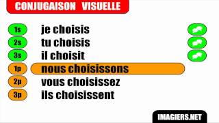 Conjugaison  Indicatif Présent  Verbe  Choisir [upl. by Aicnatsnoc]