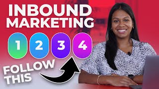 Sucessful Inbound Marketing Strategy  Follow These Steps [upl. by Aikrehs994]