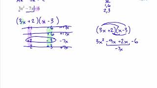 Factoring Polynomials [upl. by Alisha]