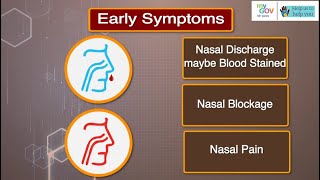 Early Symptoms Of Mucormycosis or Black Fungus [upl. by Annav537]