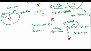 Complete detailed mechanism for the Osazone formation [upl. by Marleen]