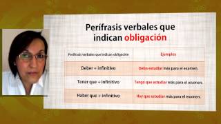 Aula Espanhol  Perífrasis Verbales Español [upl. by Ultann]