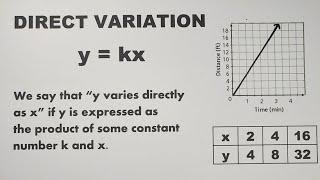 Direct Variation  Equation and Constant of Variation  Grade 9 Math Second Quarter [upl. by Arataj848]