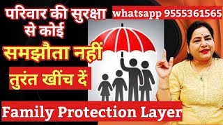 Family का सुरक्षा घेरा आज ही बना दें  DOUBLE Protection Switchword Protection charmswitchword [upl. by Ilke214]