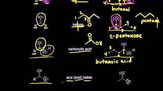 More functional groups  Organic chemistry  Khan Academy [upl. by Obrien]