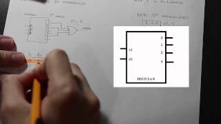 Explicación y ejercicios resueltos Decodificador Universidad [upl. by Ellevart]