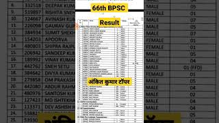 66th BPSC Result declared 🔥  ANKIT Kumar topper✌️ bpsc 66th परिणाम घोषित।। [upl. by Adnav631]