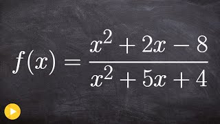 What are removable and nonremovable discontinuties [upl. by Diehl242]