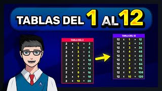 TABLAS DE MULTIPLICAR DEL 1 AL 12 Desde Cero [upl. by Ttocs]