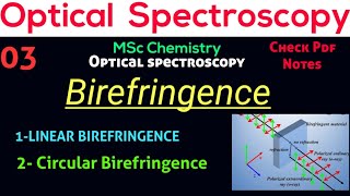 Birefringence Linear amp Circular BirefringenceRepresentation •Optical Spectroscopy •MSc Chemistry• [upl. by Flossie]