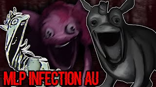 The Strange MLP Infection Tiktok Videos My Little Pony Horror [upl. by Leahcar]