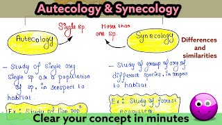 Autecology  Synecology  Similarities  Differences  Ecology lecture [upl. by Eeloj]