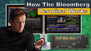 How Does The Bloomberg Terminal Work  How To Use A Bloomberg Terminal For Trading [upl. by Revart]