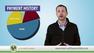 Getting prepared to apply for a Bad Credit Auto Loan [upl. by Edroi]