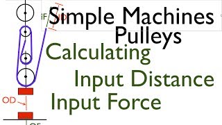 Simple Machines 3 of 7 Pulleys Calculating Forces Distances MA Part 2 [upl. by Revart]