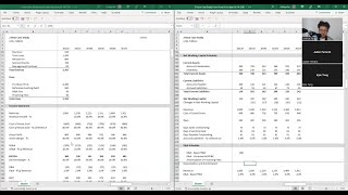 2 Hour 3Statement LBO Case Study  Private Equity  Built from Scratch [upl. by Yul]