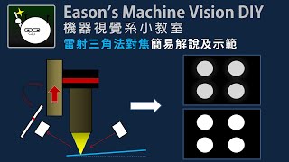 機器視覺小教室 19 雷射三角法對焦簡易解說及示範 feat AuroraVisionStudio [upl. by Lexerd]