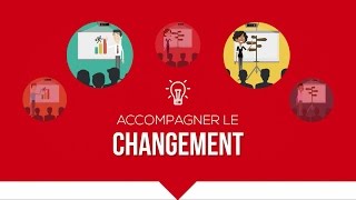 Formation quotConduire le changement avec la méthode du Wquot [upl. by Erodoeht264]