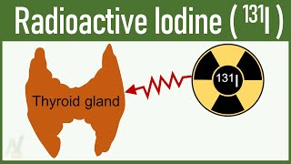 Radioactive Iodine Iodine131 [upl. by Galvan]